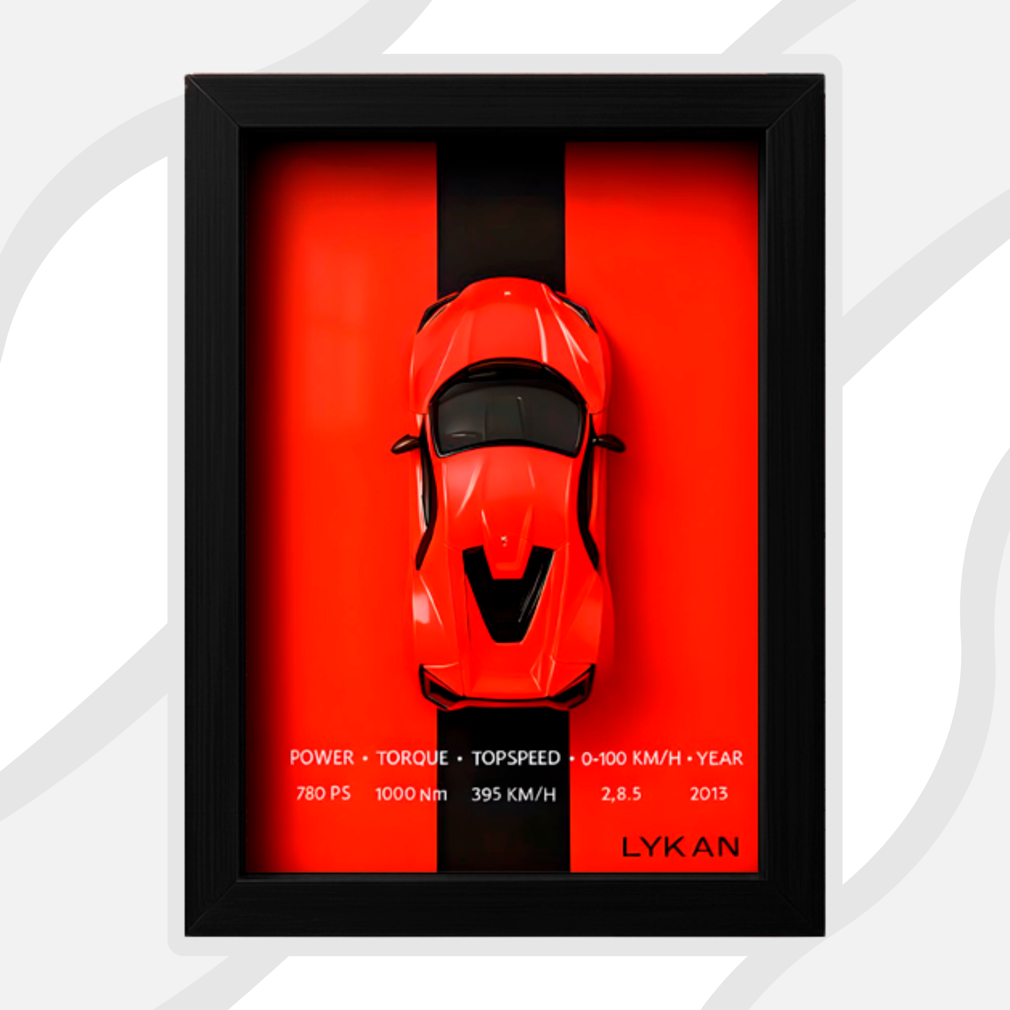 ZeroGrip™ Motorsport Frame